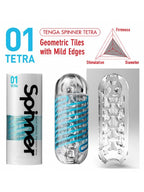 Gaine de masturbation Tetra Spinner par Tenga